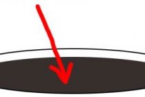 Σε καλό δρόμο ο φράχτης Έβρου – άνοιξαν 18 τρύπες στο έδαφος…