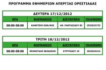 Πρόγραμμα Εφημεριών Φαρμακείων Ορεστιάδας και Διδυμοτείχου για 17 και 18 Δεκεμβρίου λόγω Απεργίας