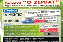 Προκήρυξη και κανονισμοί του 4oυ Τουρνουά 8×8 Soccer Park