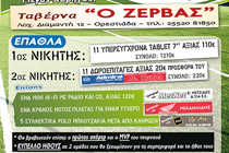 Την Κυριακή 23/06 οι τελικοί του 4ου Τουρνούα 8Χ8 Soccer Park