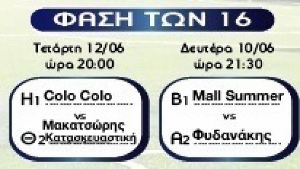 Οι Ομάδες που πέρασαν στην Φάση των 16 του 4ου Τουρνουά 8Χ8 Soccer Park (Φωτογραφίες)