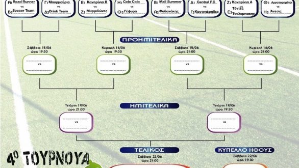 Δείτε τα αποτελέσματα των ομίλων του 4ου Τουρνουά 8Χ8 Soccer Park