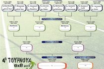 Η προημιτελική φάση του 4ου Τουρνουά 8Χ8 Soccer Park