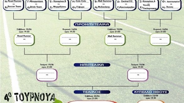 Η προημιτελική φάση του 4ου Τουρνουά 8Χ8 Soccer Park