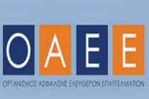 Ρύθμιση οφειλών ασφαλισμένων από τον ΟΑΕΕ