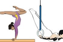 Ο όμιλος ενόργανης γυμναστικής Αλεξανδρούπολης στο Πανευρωπαϊκό