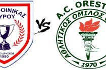 Σήμερα κόντρα στην Σύρο ο Α.Ο.Ορεστιάδας