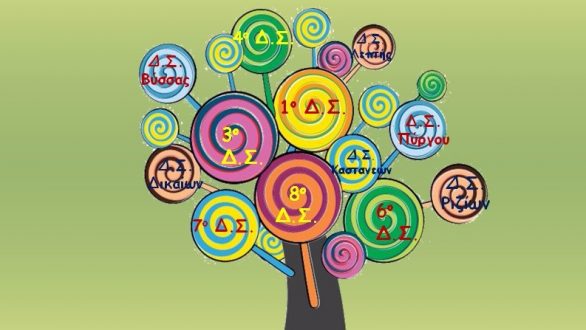 Παρουσίαση του διασχολιακού σχέδιου εργασίας «Μέσα απ’ τα μάτια των παιδιών…. Ο Τόπος μου»