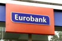 Eurobank: Δεν τηρείται η αλφαβητική σειρά