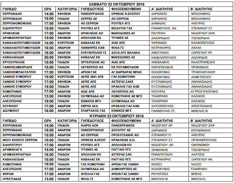 ΕΚΑΣΑΜΑΘ Πρόγραμμα