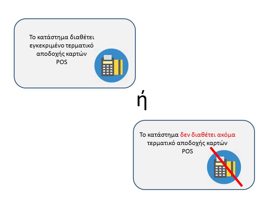 υπόδειγμα POS