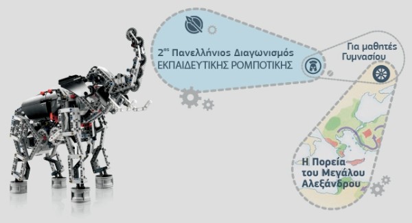 Διαγωνισμοί Ρομποτικής