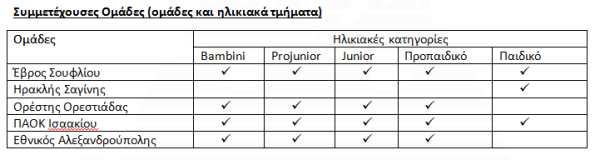 symmetexoysew omadew