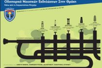 Οδοιπορικό Μουσικών Εκδηλώσεων στην Θράκη