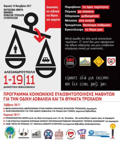 θύματα τροχαίων