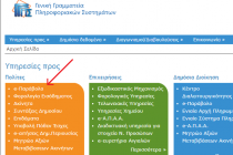 Πώς να εκδώσετε ηλεκτρονικό παράβολο
