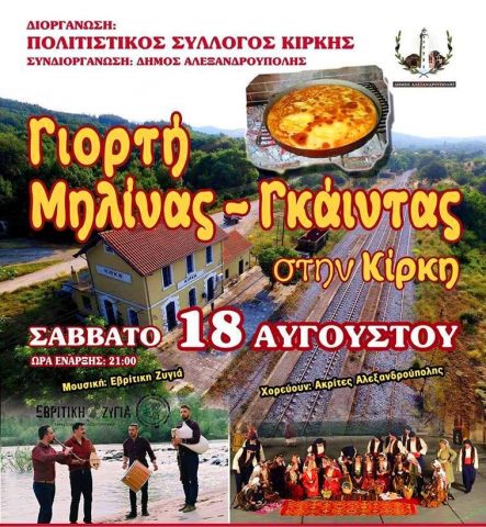 ιορτή Μιλίνας και Γκάιντας, κίρκη