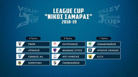 League Cup “Νίκος Σαμαράς”: Πρεμιέρα επίσημων υποχρεώσεων για  Εθνικό και Α.Ε.Κομοτηνής