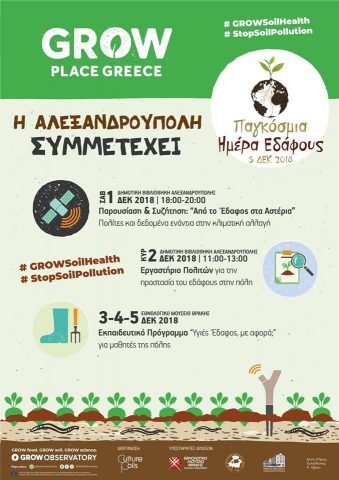 Παγκόσμια ημέρα εδάφους, Αλεξανδρούπολη