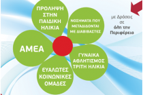 2η Εβδομάδα Δημόσιας Υγείας της Περιφέρειας ΑΜΘ