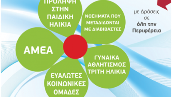 2η Εβδομάδα Δημόσιας Υγείας της Περιφέρειας ΑΜΘ