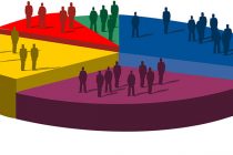 Πότε θα γίνει η επόμενη απογραφή πληθυσμού