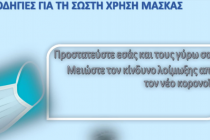 Τα μέτρα δημόσιας υγείας στους χώρους ελέυθερης πρόσβασης από Δευτέρα 4 Μαϊου