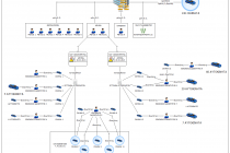Εξαρθρώθηκε διεθνική εγκληματική οργάνωση που δραστηριοποιούνταν και στον Έβρο