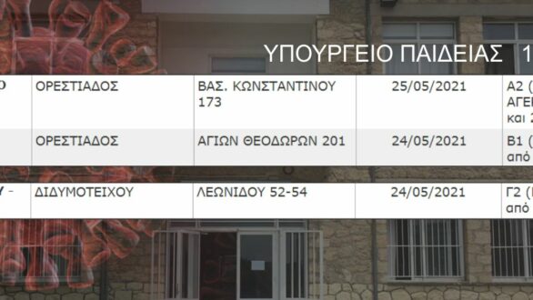 Με κρούσματα κορονοϊού τρία σχολεία του βορείου Έβρου