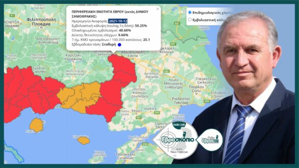 Κ. Βενετίδης: Αναμέναμε να μπει ο Έβρος στο “κόκκινο”