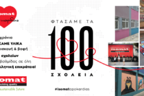 Σε 3 χρόνια η ISOMAT δώρισε υλικά για επισκευή και βαφή 100 σχολείων