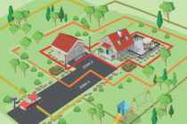 Αλεξανδρούπολη: Εφαρμογή του Κανονισμού Πυροπροστασίας Ακινήτων εντός και πλησίον δασικών εκτάσεων