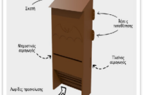 1ο βραβείο στον πανελλαδικό διαγωνισμό 3D-σχεδίασης από το Εργαστηριακό Κέντρο Ορεστιάδας