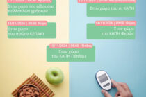 Δήμος Αλεξανδρούπολης: Δράσεις ευαισθητοποίησης και ενημέρωσης με αφορμή την Παγκόσμια Ημέρα Διαβήτη