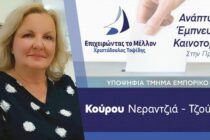 Τζούλια Κούρου: “Αγωνίζομαι για τον τόπο μου που τόσο αγαπώ”