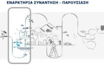 Ενημερωτική συνάντηση – παρουσίαση της μελέτης «Τοπικό Πολεοδομικό Σχέδιο (ΤΠΣ) Δήμου Αλεξανδρούπολης»