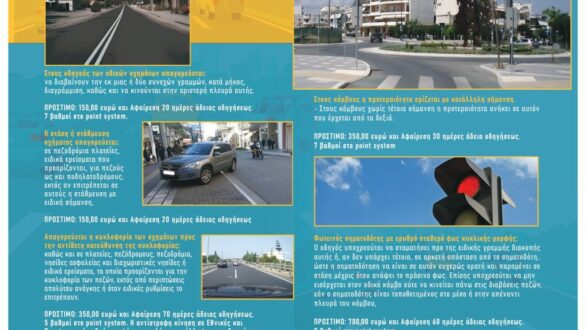 ΠΑΜΘ: Δημιουργία και διανομή εντύπου για την Οδική Ασφάλεια σε 4 γλώσσες