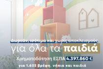 ΠΑΜΘ: 4,4 εκ. ευρώ, για δωρεάν, ισότιμη και χωρίς αποκλεισμούς πρόσβαση σε βρεφικούς, παιδικούς σταθμούς και ΚΔΑΠ
