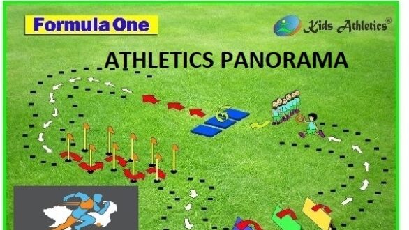 Πανόραμα στίβου από τον Δρομέα Θράκης