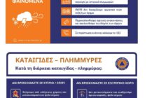Σε ετοιμότητα ο μηχανισμός Πολιτικής Προστασίας της Περιφέρειας ΑΜΘ