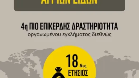 Έρευνα του WWF Ελλάς για το παράνομο και ανεξέλεγκτο εμπόριο άγριων ειδών στην Ελλάδα